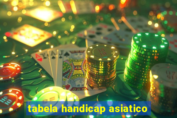 tabela handicap asiatico